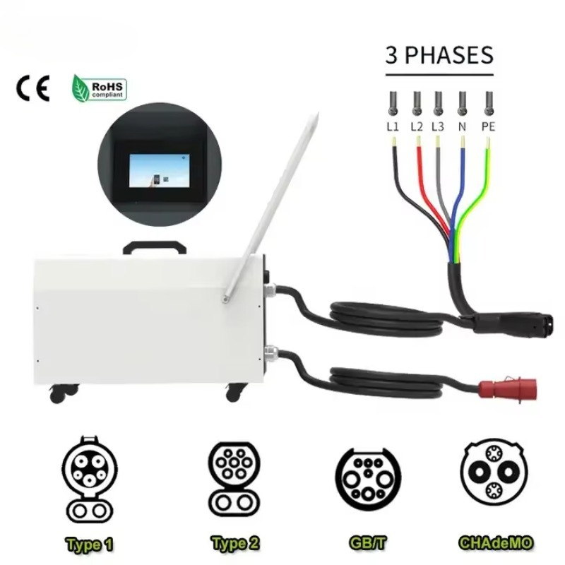 Przenośna stacja ładowania 20K – Portable Dc Fast Charger 20Kw Ccs2 recenzja i cena