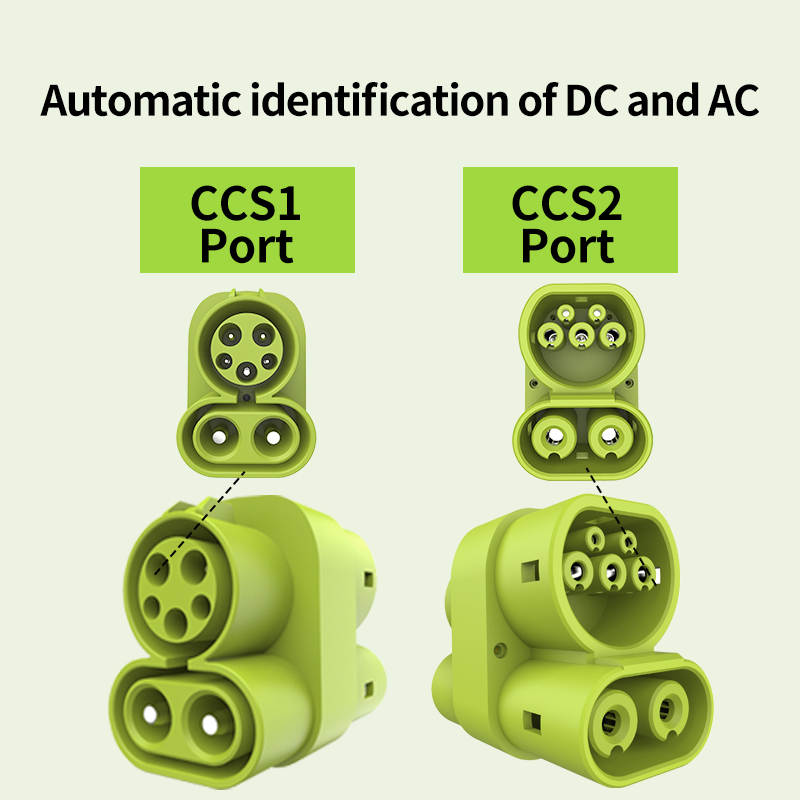 Profesjonalny adapter szybkieg – Ccs2 To Ccs1 Fast Charge Adapter 250Kw recenzja i cena