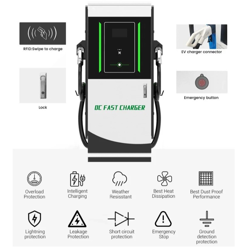 Stacja ładowania DC EV 30kW Wa – Dc Fast Charger 30Kw Wallbox Commercial recenzja i cena