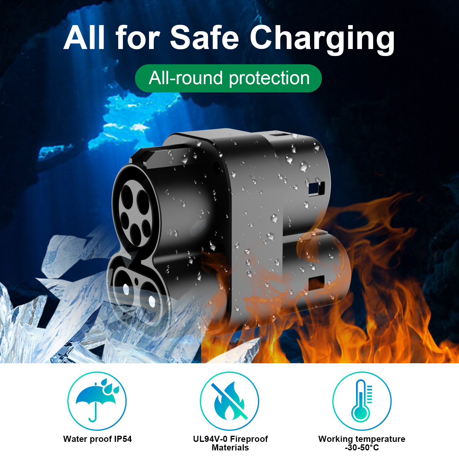 Adapter CCS1 do CCS2, przekszt – Ccs2 To Ccs1 Fast Charge Adapter 250Kw recenzja i cena